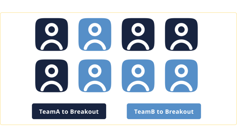 An illustration showing different team and a button to send them to their breakout room